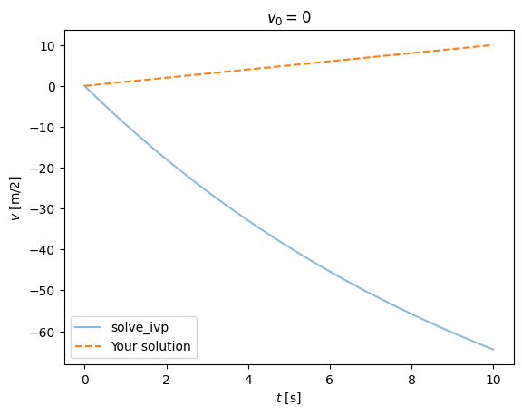 ../_images/c2e394ba2bbef9887ee2e101fbb2d286424dbab9be40abbdc5137e3c268e7a82.png
