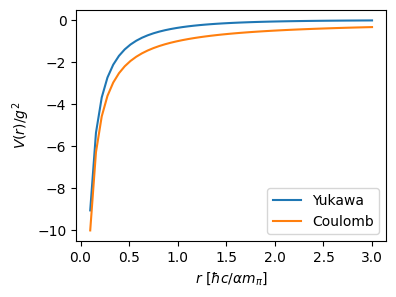 ../_images/d13dbd7bc2209bedf7565c4b99892a88bf9e59773471fc95a10ccf236c6acee4.png